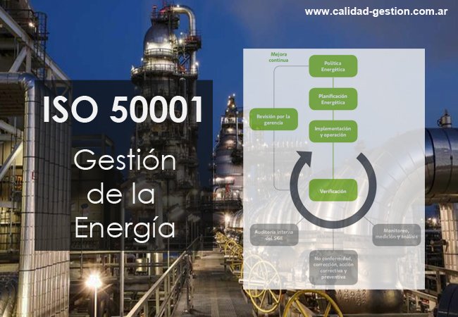 Técnicas de Auditorías Internas en Sistemas de Gestión Energética