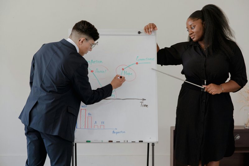 Coaching y Desarrollo Organizacional