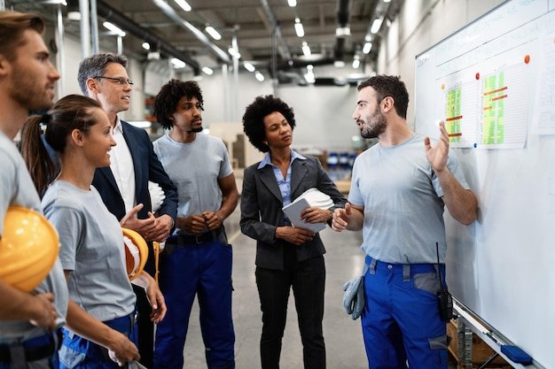 Herramientas de Liderazgo y Gestión de Equipos de Alto Rendimiento - Auto instrucción